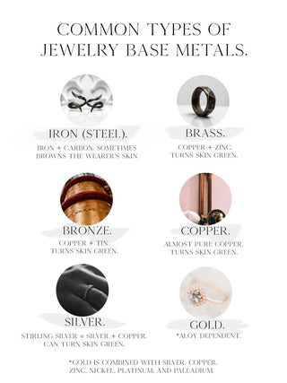 Common types of Jewelry Base Metals